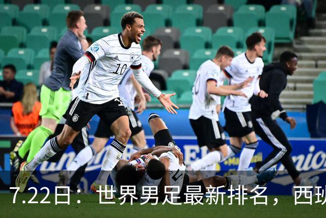 7.22日：世界男足最新排名，西班牙反超阿根廷，德国跌出前十，国足91位